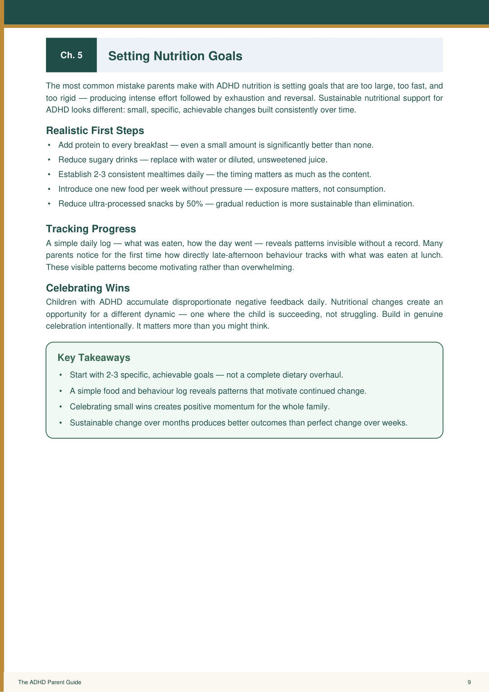 Sample page 1 from Food, Focus & Family